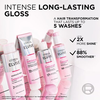 Glycolic Gloss Bundle | Hair Care | L'Oréal Paris